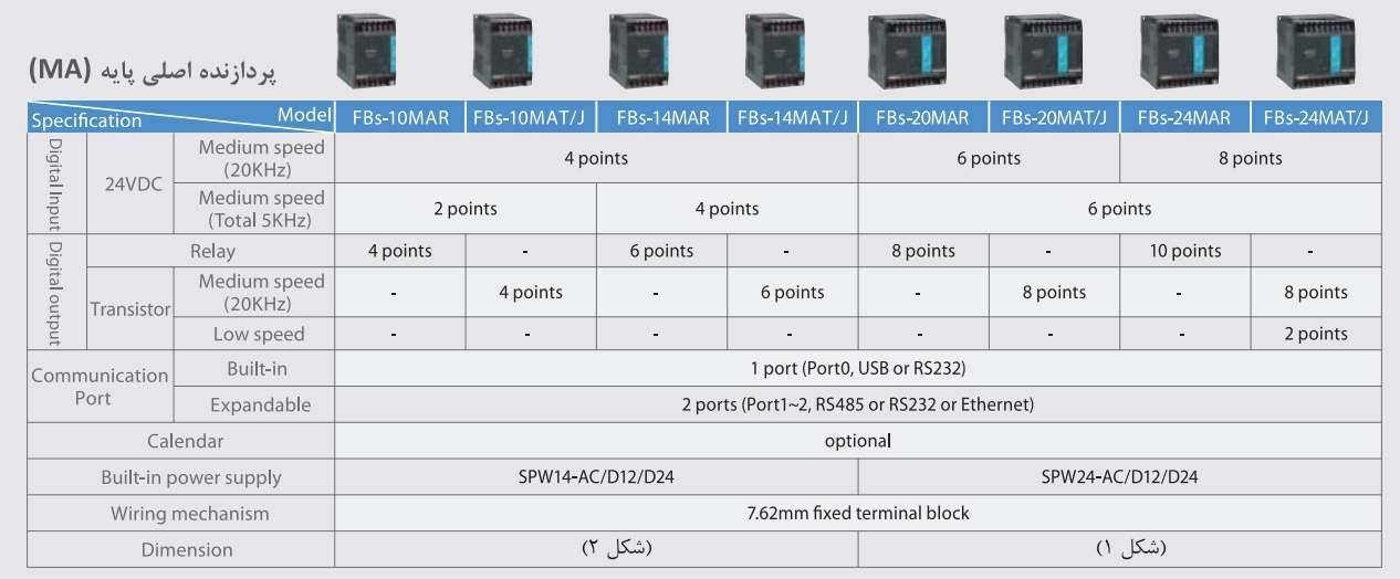 آموزش جامع و خرید پی ال سی (PLC) فتک مدل FBS-10MAR2-AC :