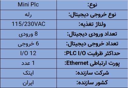 مشخصات کامل PLC لوگو 8 ایرانی ATECH LOGO! 230 RCE