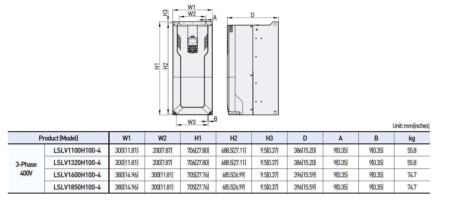 ابعاد اینورترال اس h100 160kw