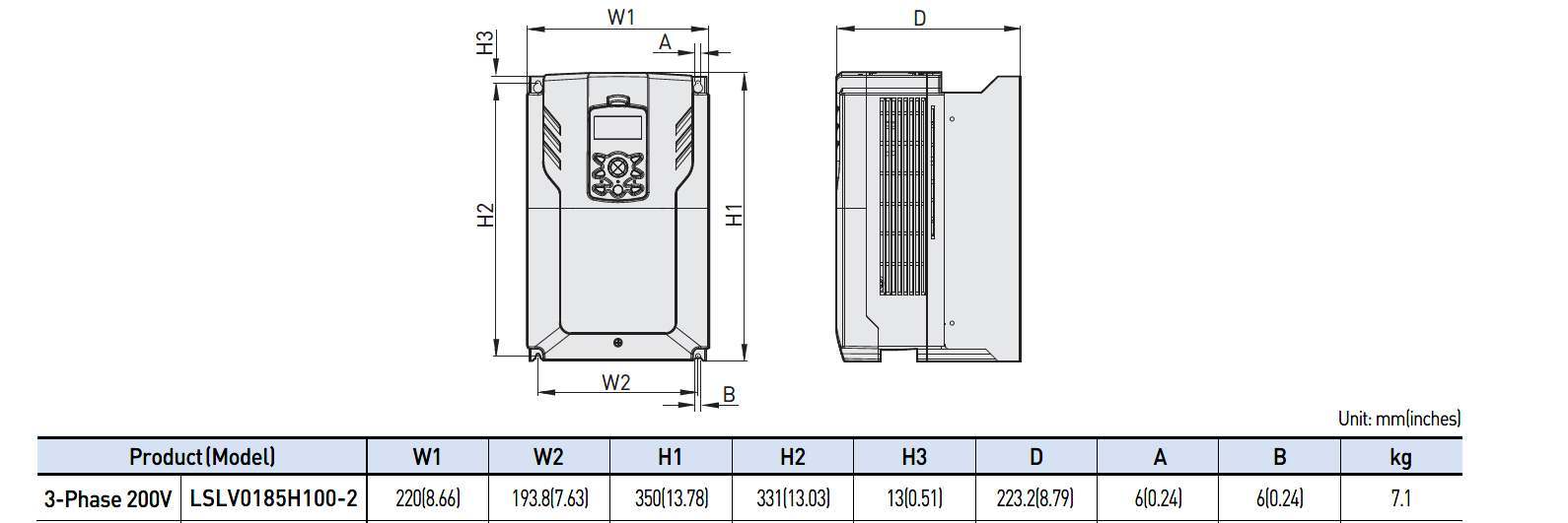 ابعاد اینورتر ال اس سری h100-220v