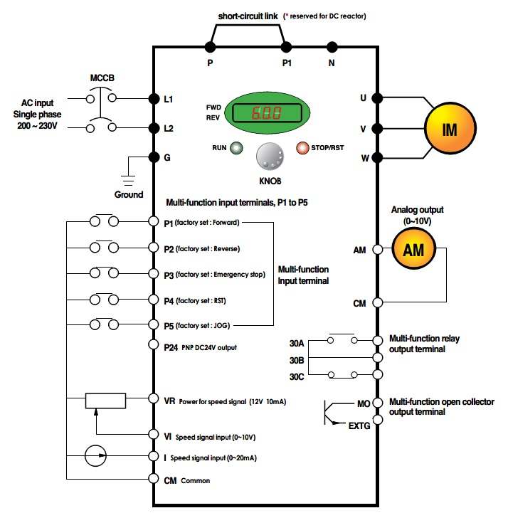 سیمبندی اینورتر IC5