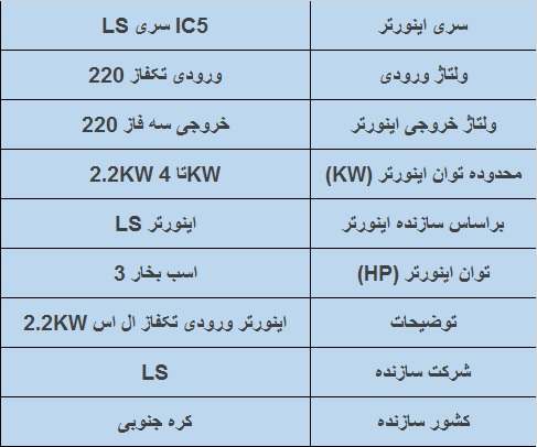 جدول مشخصات فنی اینورتر IC5 توان 2.2 KW