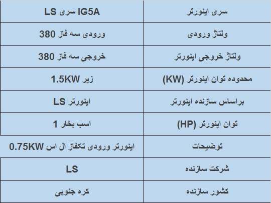 جدول مشخصات فنی اینورتر ال اس IG5A 0.75 KW