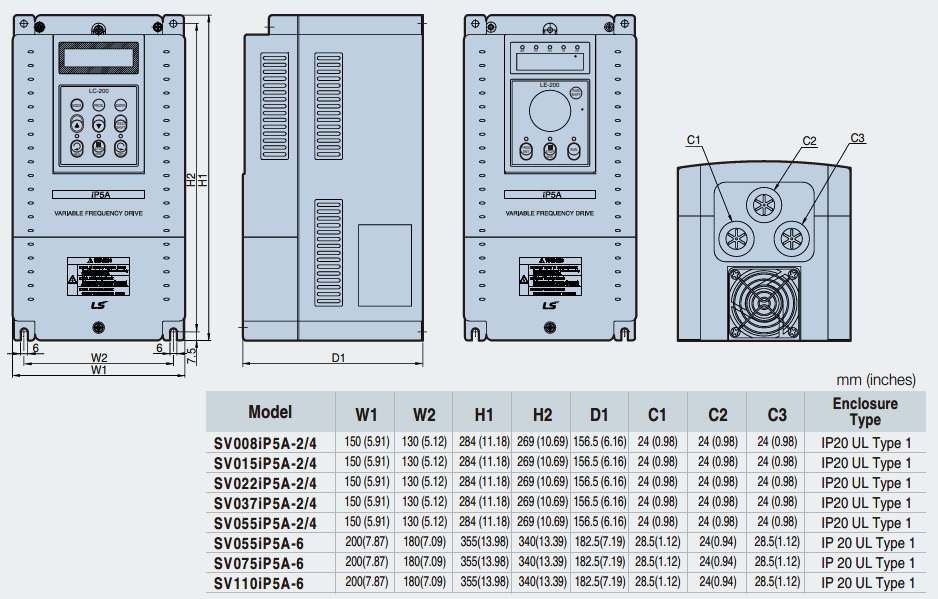 ابعاد اینورتر IP5A SV 008-055