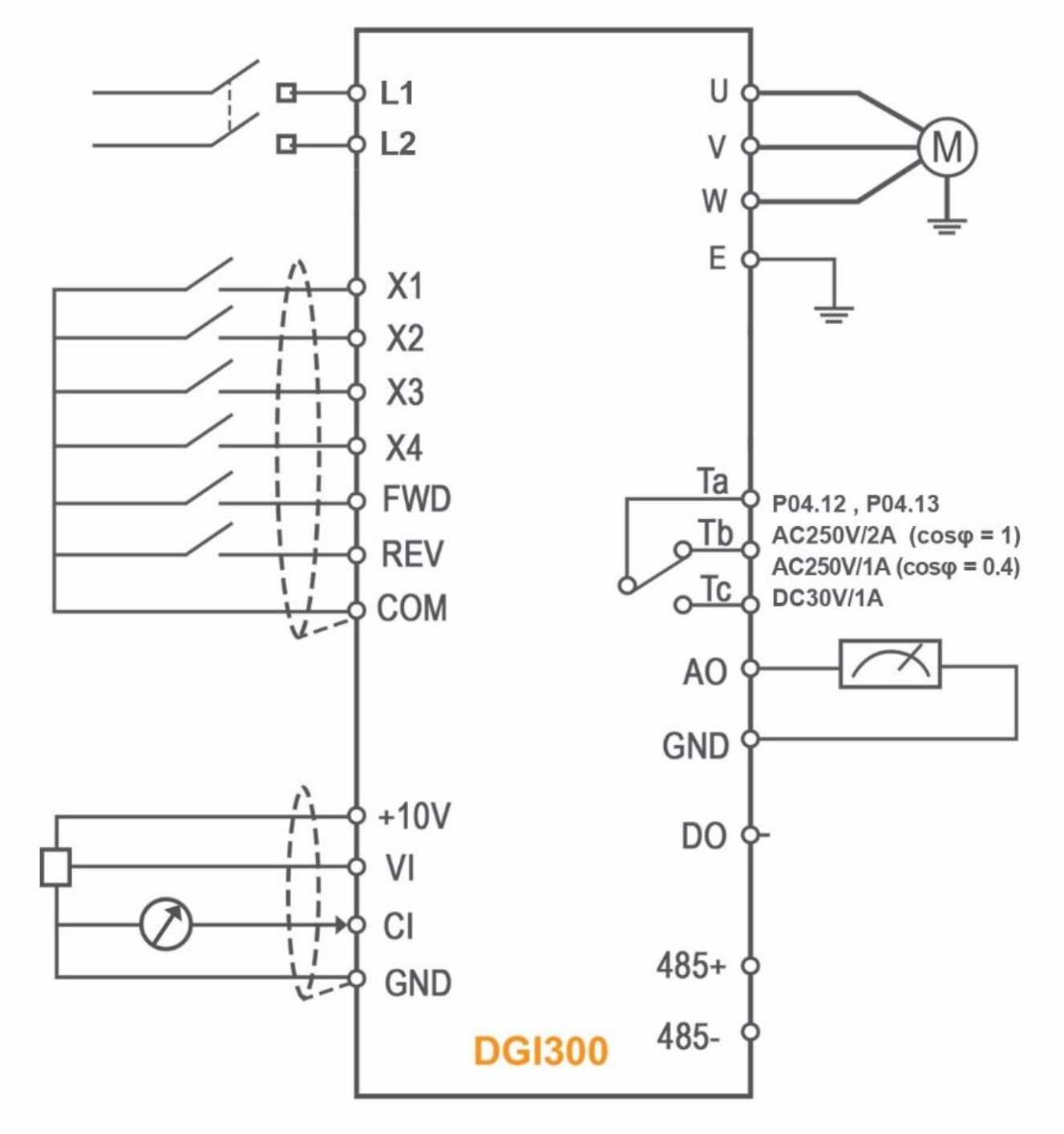 سیم بندی سری DGI300