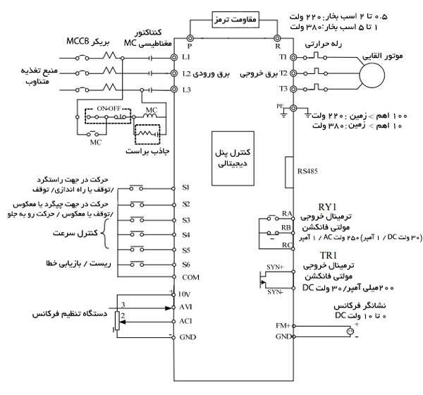 سیم بندی سری E310