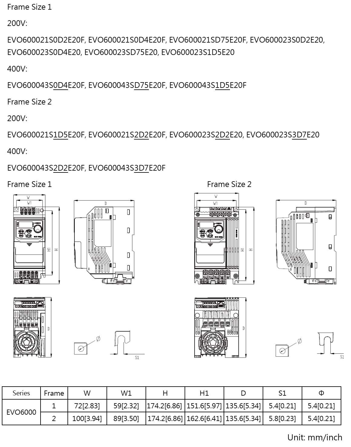 ابعاد سری EVO6000