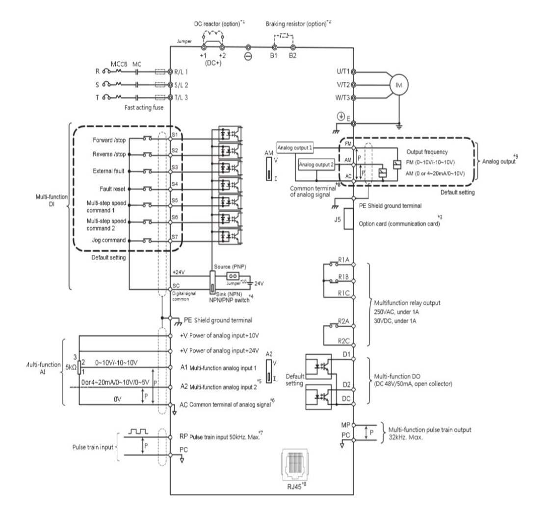 سیم بندی سری EVO6800