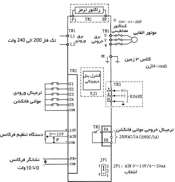 سیم بندی سری S310