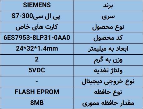 مشخصات فنی و کاربرد کارت حافظه s7-300 زیمنس 8MB