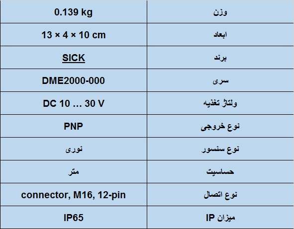 جدول مشخصات فنی سنسور نوری sick مدل WT12-N1121S41