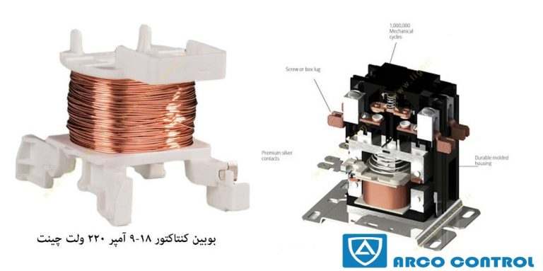 بوبین کنتاکتور چینت 24220 ولت مدل NC1 25-32A