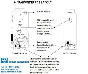 مشخصات ظاهری ریموت کنترل ساگا مدل L8A / L8B